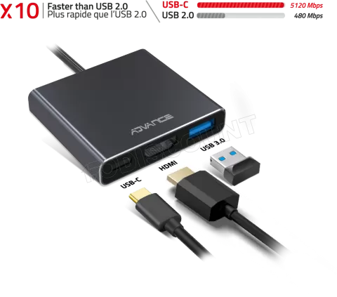 Photo de Adaptateur USB 3.0 Type C Advance Xpand Smart vers HDMI + 1xUSB Type C et 1x USB Type A