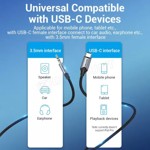 Photo de Adaptateur Vention USB-C mâle vers 3,5 mm mâle 1m (Noir)