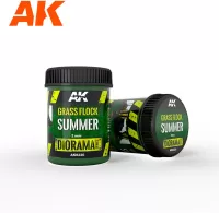 Photo de Ak Interactive AK8220