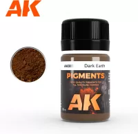 Photo de Ak Interactive AK081