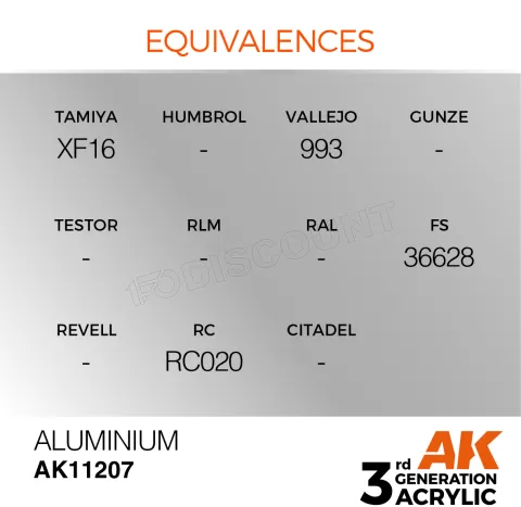 Photo de Ak Interactive Pot de Peinture - Aluminium (17 ml)