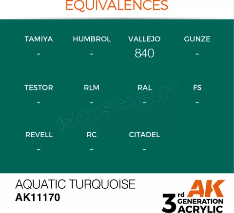 Photo de Ak Interactive Pot de Peinture - Aquatic Turquoise (17 ml)