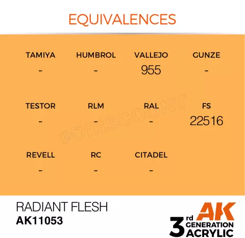 Photo de Ak Interactive Pot de Peinture - Basic Skin Tone (17 ml)