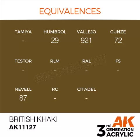 Photo de Ak Interactive Pot de Peinture - British Khaki (17 ml)
