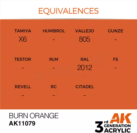 Photo de Ak Interactive Pot de Peinture - Burn Orange (17 ml)