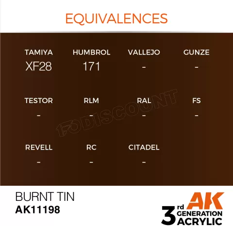 Photo de Ak Interactive Pot de Peinture - Burnt Tin (17 ml)