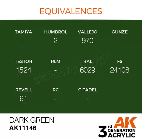 Photo de Ak Interactive Pot de Peinture - Dark Green (17 ml)