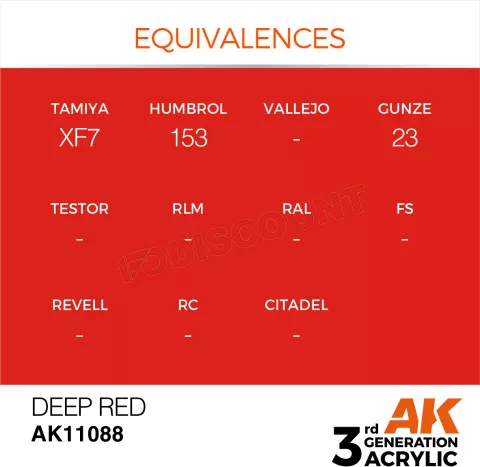 Photo de Ak Interactive Pot de Peinture - Deep Red (17 ml)