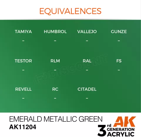 Photo de Ak Interactive  Pot de Peinture - Emerald Metallic Green (17 ml)