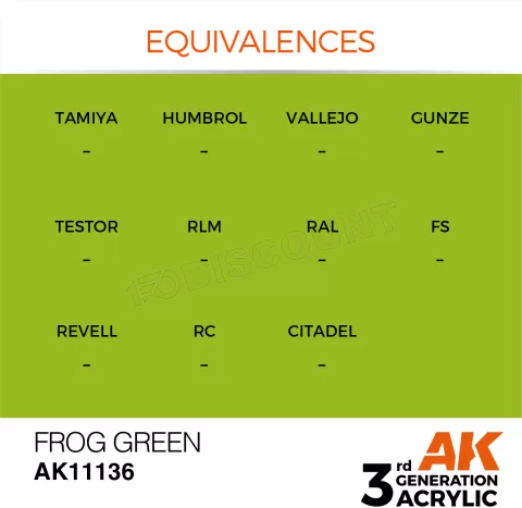 Photo de Ak Interactive Pot de Peinture - Frog Green (17 ml)