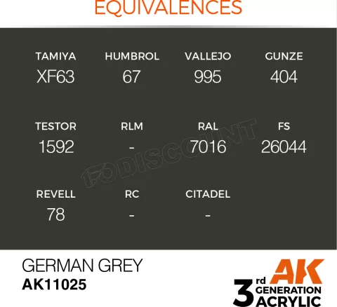 Photo de Ak Interactive  Pot de Peinture - German Grey (17 ml)