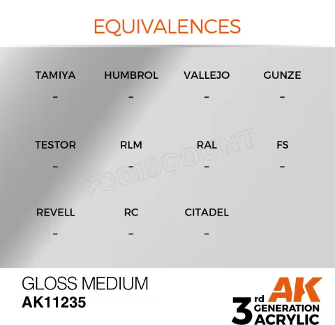 Photo de Ak Interactive Pot de Peinture - Gloss Medium (17 ml)