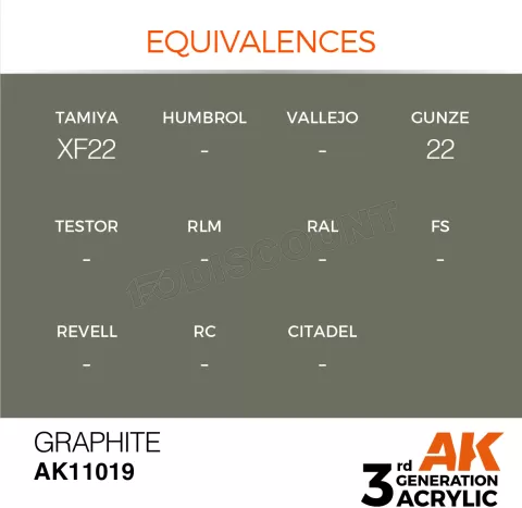 Photo de Ak Interactive Pot de Peinture - Graphite (17 ml)