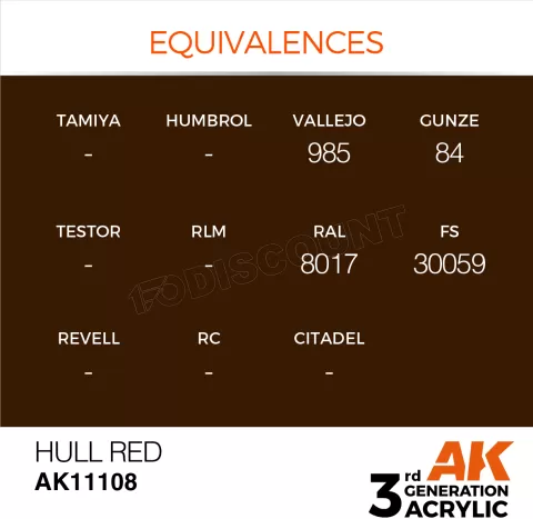 Photo de Ak Interactive Pot de Peinture - Hull Red (17 ml)