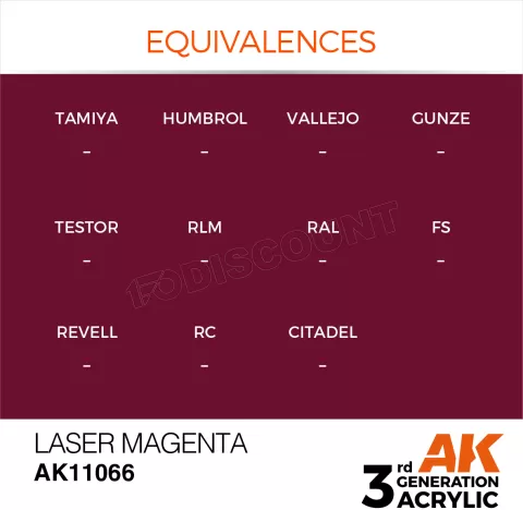 Photo de Ak Interactive Pot de Peinture - Laser Magenta(17 ml)