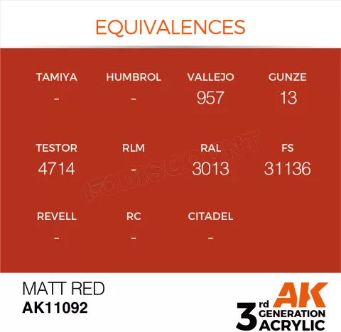 Photo de Ak Interactive Pot de Peinture - Matt Red (17 ml)