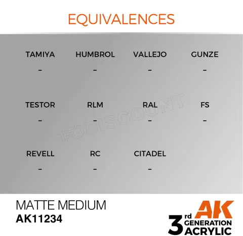 Photo de Ak Interactive  Pot de Peinture - Matte Medium (17 ml)