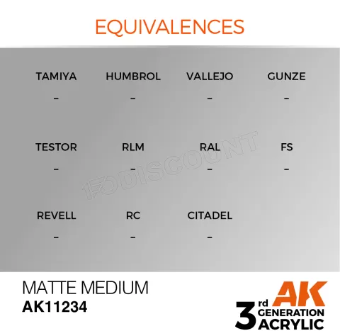 Photo de Ak Interactive Pot de Peinture - Matte Medium (17 ml)