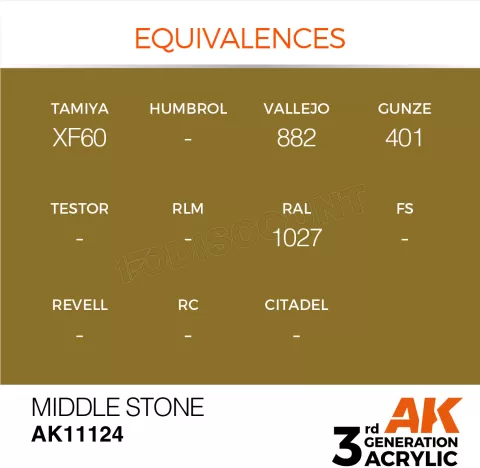 Photo de Ak Interactive Pot de Peinture - Middle Stone (17 ml)