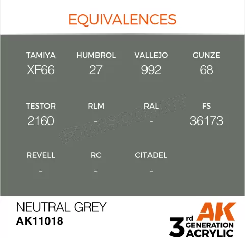 Photo de Ak Interactive  Pot de Peinture - Neutral Grey (17 ml)