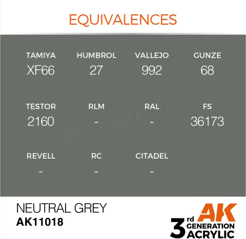 Photo de Ak Interactive Pot de Peinture - Neutral Grey (17 ml)