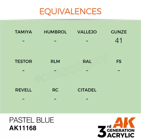 Photo de Ak Interactive Pot de Peinture - Pastel Blue (17 ml)