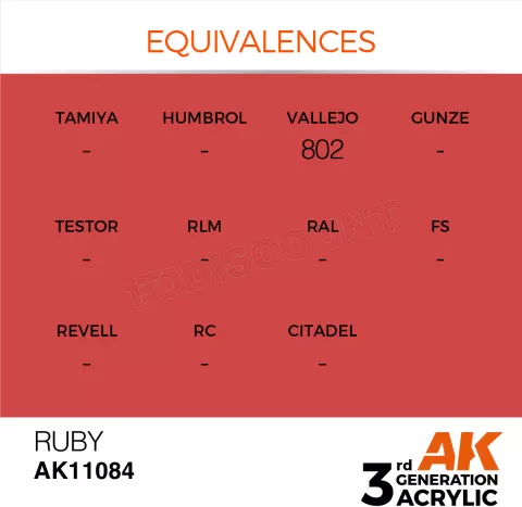 Photo de Ak Interactive Pot de Peinture - Ruby (17 ml)