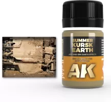 Photo de Ak Interactive AK080