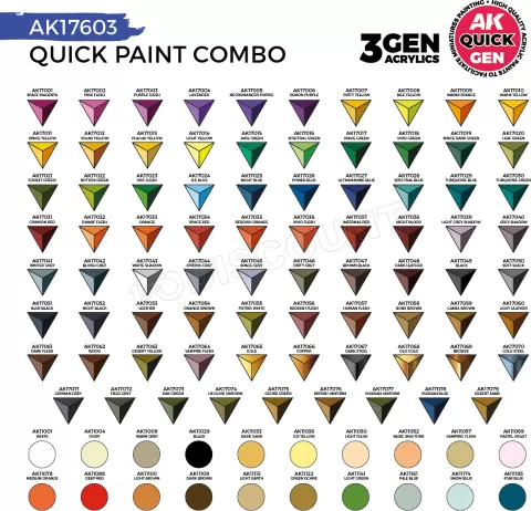 Photo de Ak Interactive Quick Gen - Quick Paint Set (Set 100 Refs (80 Quick Gen + 20 Acrylic) + 3 Brush)