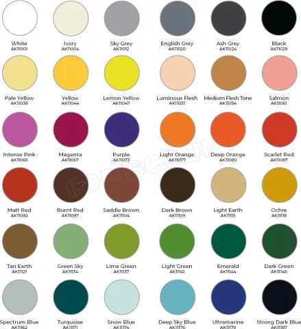 Photo de Ak Interactive Set de Peinture - Wargame Paint It All (36 Ref.)