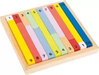 Photo de Bâtons de calcul  "Educate"