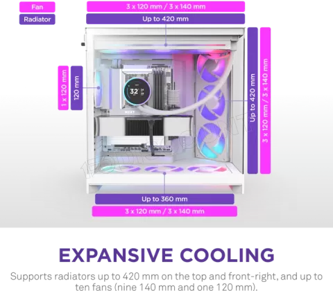 Photo de Boitier Moyen Tour ATX NZXT H9 Flow+ RGB avec panneaux vitrés (Blanc)