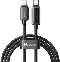 Photo de Mcdodo CA-425