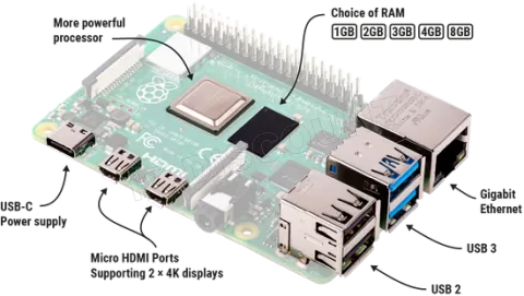 Photo de Carte mère Raspberry Pi 4 B - 2Go