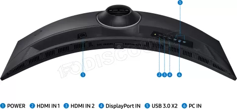 Photo de Ecran incurvé 49" Samsung Odyssey G9 G95C 5K Dual QHD 240Hz (Noir)