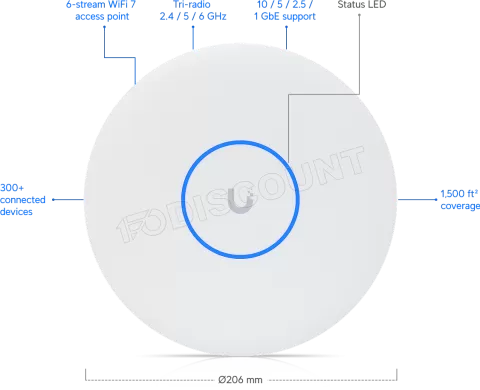 Photo de Point d'accès WiFi Ubiquiti UniFi U7-Pro XG BE7300 (Blanc)