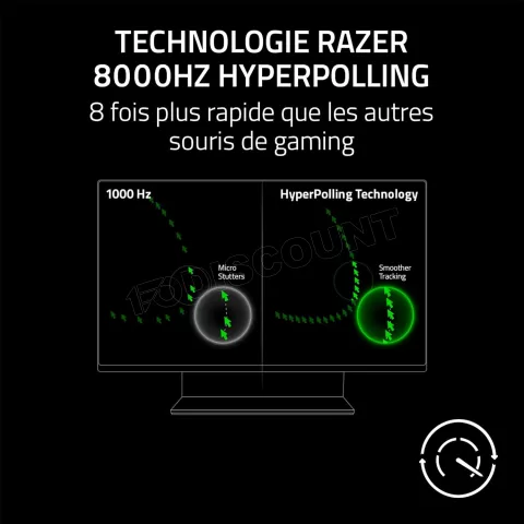 Photo de Souris filaire Gamer Razer DeathAdder V3 (Noir)