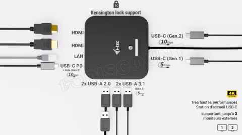 Photo de Station d'accueil USB-C I-Tec Dual Docking Station (Noir)