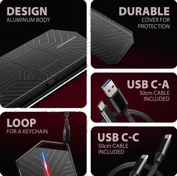 Connectique universelle et transfert ultra-rapide
