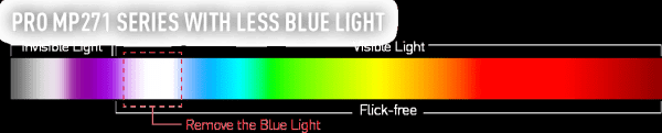 Des technologies pensées pour vos yeux