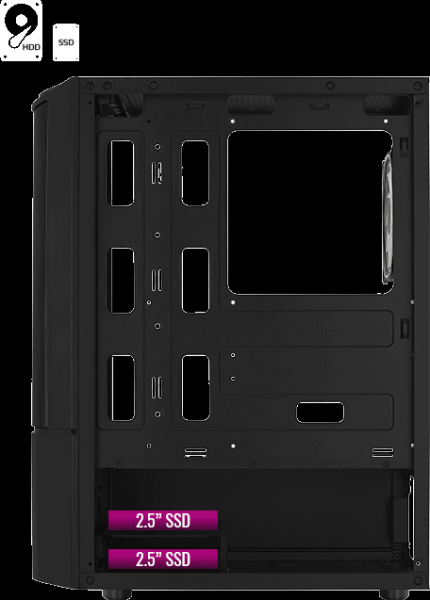 Une configuration musclée