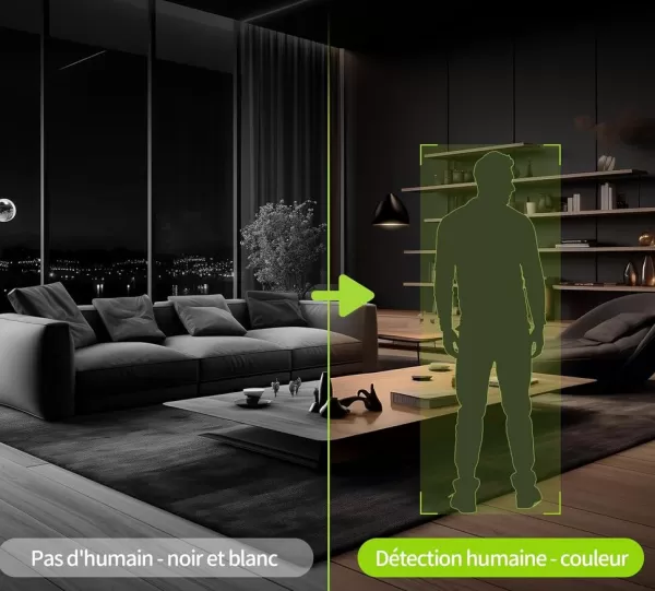 Une surveillance adaptée à la nuit